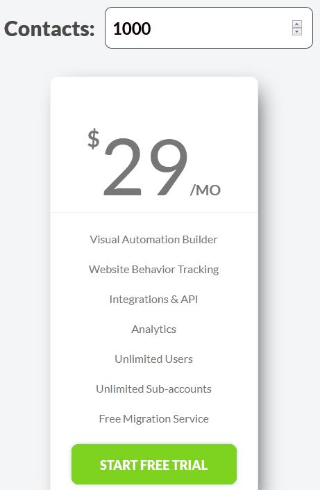 Email Marketing​ Services/ Automizy pricing plans: ​The ​​Email Marketing Automation Software