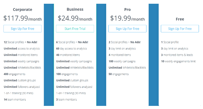 Social Media Management Tools/ Commun.it pricing plans