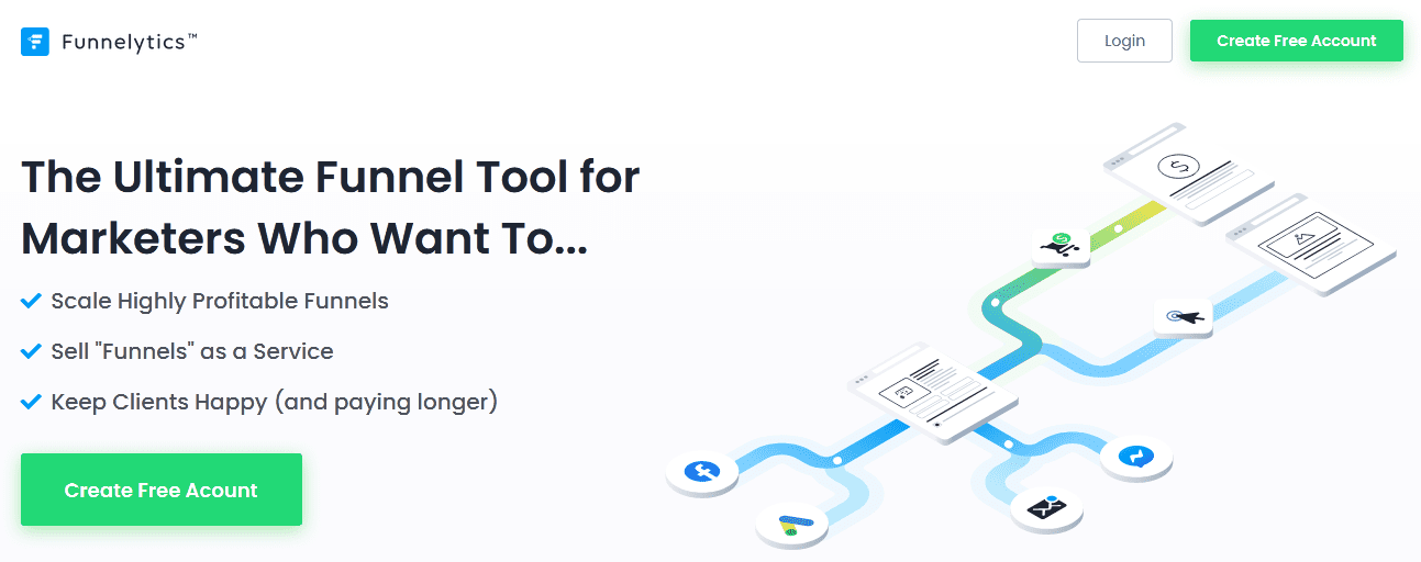 ​​​​​​Funnelytics features