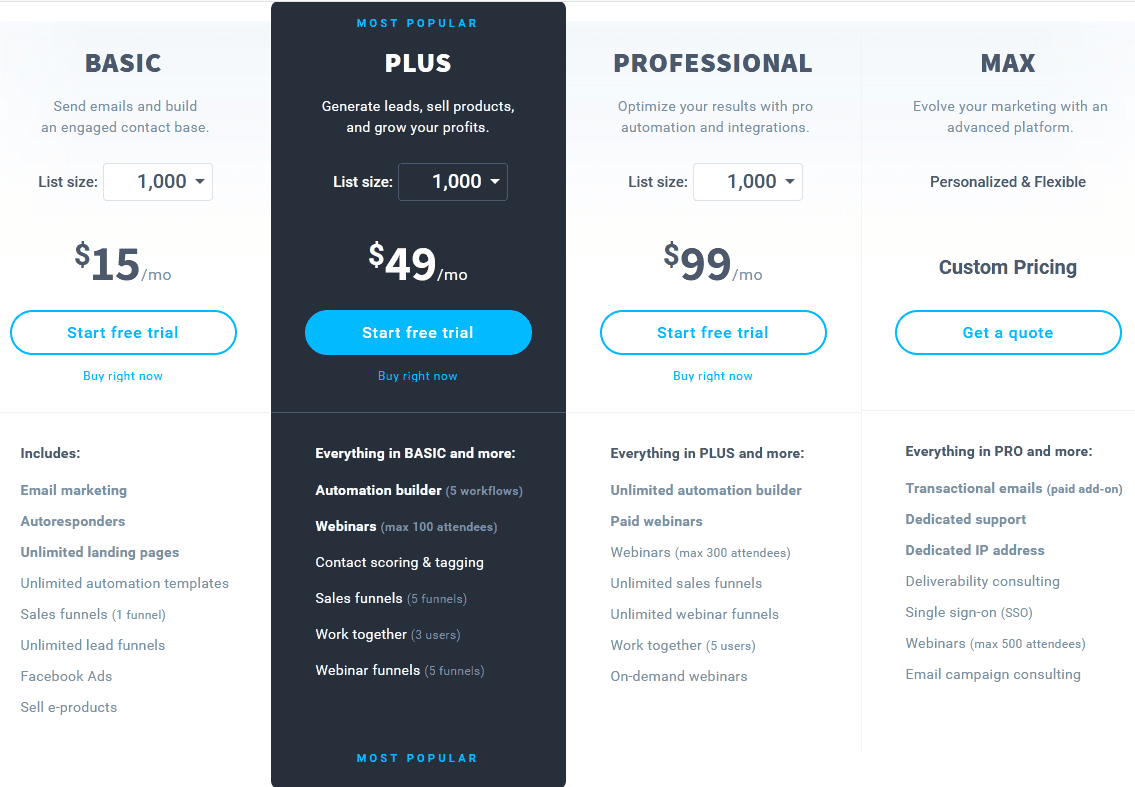 Email Marketing​ Services/ GetResponse pricing plans: ​The ​​​All-In-One Email Marketing Platform