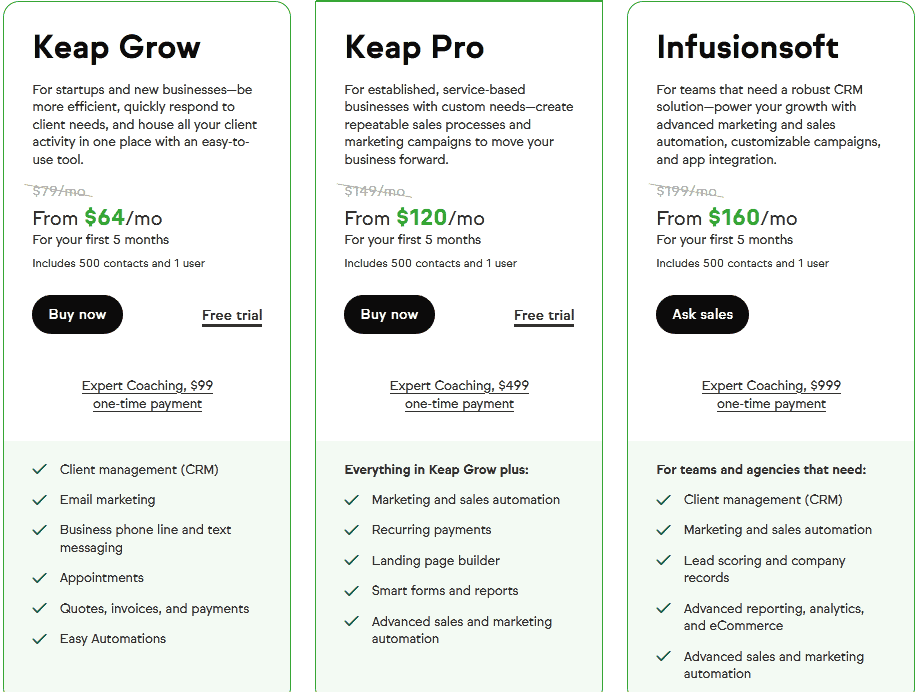 Keap pricing Marketing Automation Programs/ Keap pricing plans
