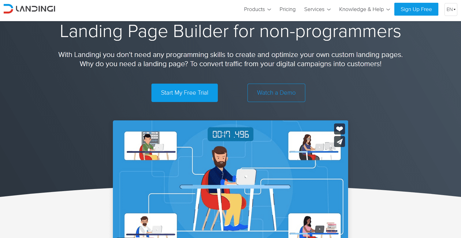 Landing Page Builders/ Landingi features