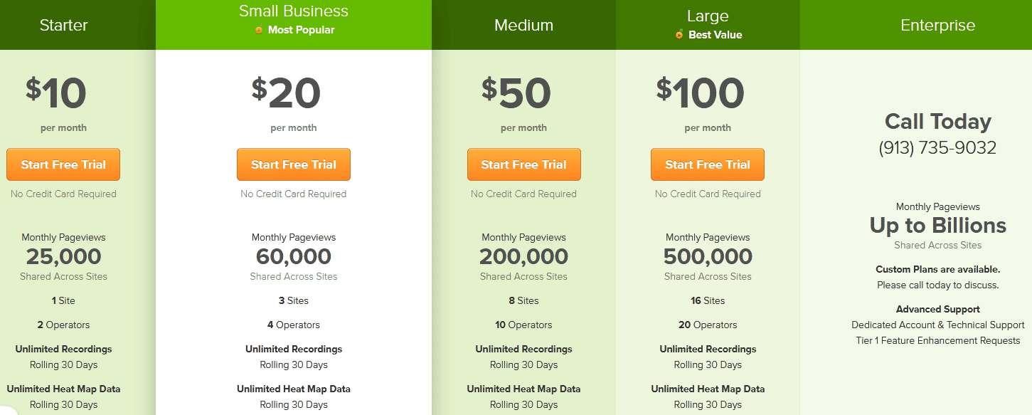 Lucky Orange pricing Heatmap Software/ Lucky Orange pricing plans
