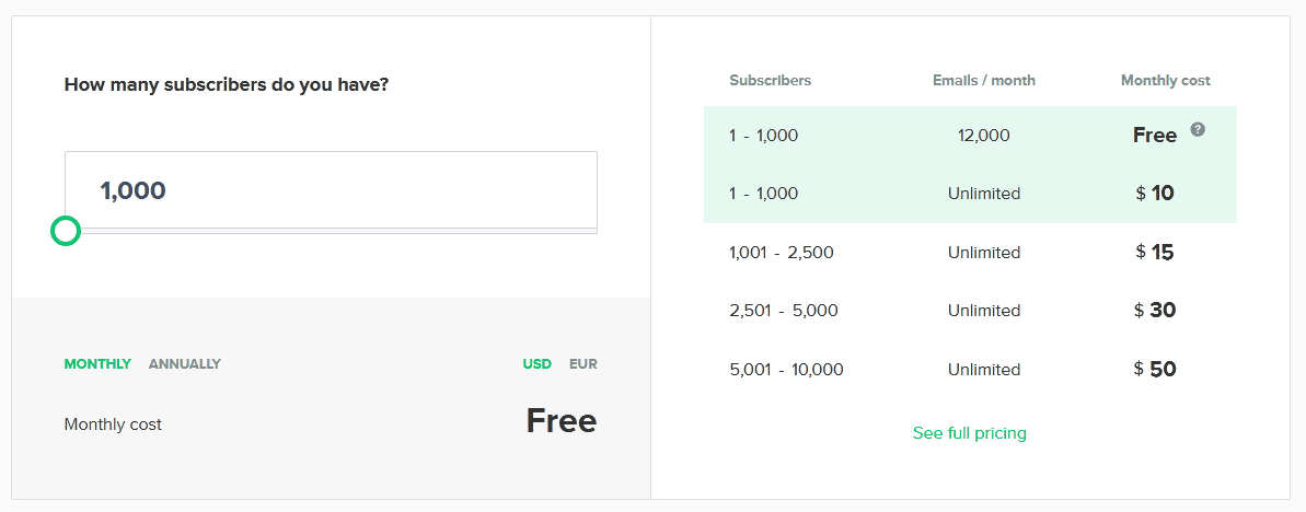 Email Marketing​ Services/ Mailerlite pricing plans: ​The ​​​​​​Affordable Email Marketing Software