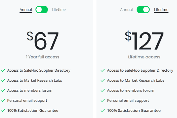 ​Drop-shipping Platforms/ Salehoo pricing plans: The Ultime Dropshipping Market Research Tool