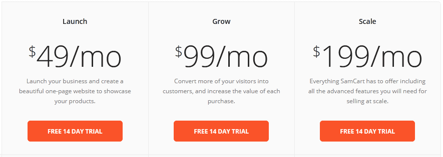 Online Payment Systems/ SamCart pricing plans: ​​The Simple Online Shopping Cart 