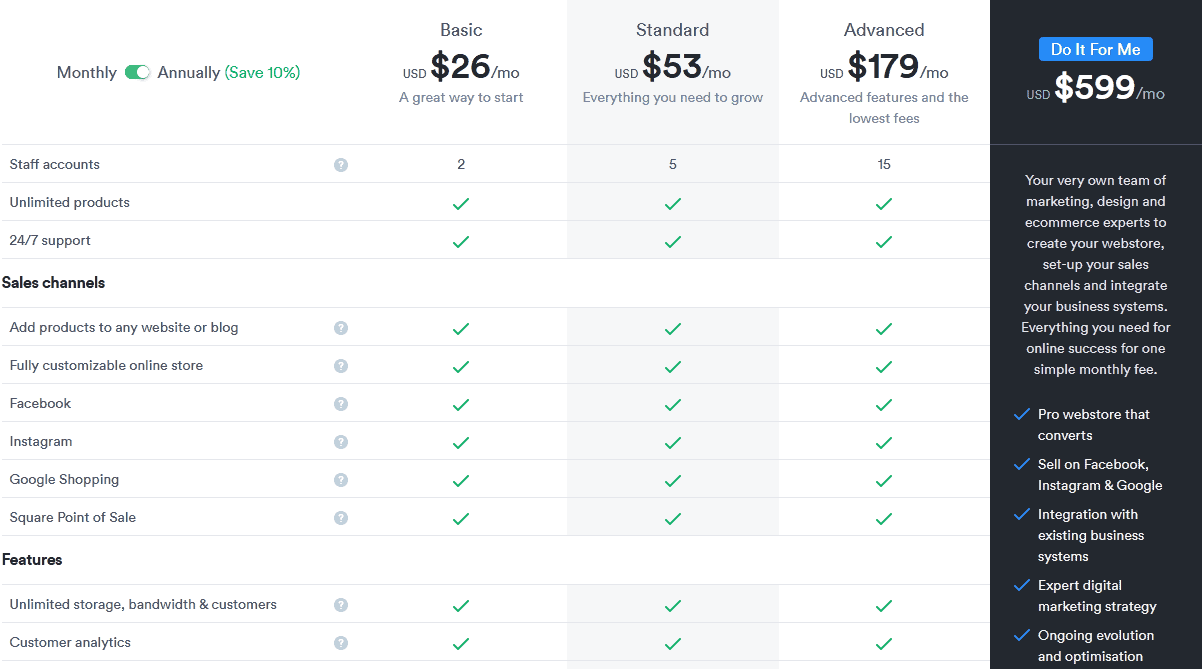 Selz pricing E-Commerce Platforms/ Selz pricing plans: Digital Downloads and Memberships