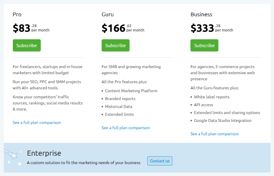 Web Analytics Tools/  Semrush pricing plans