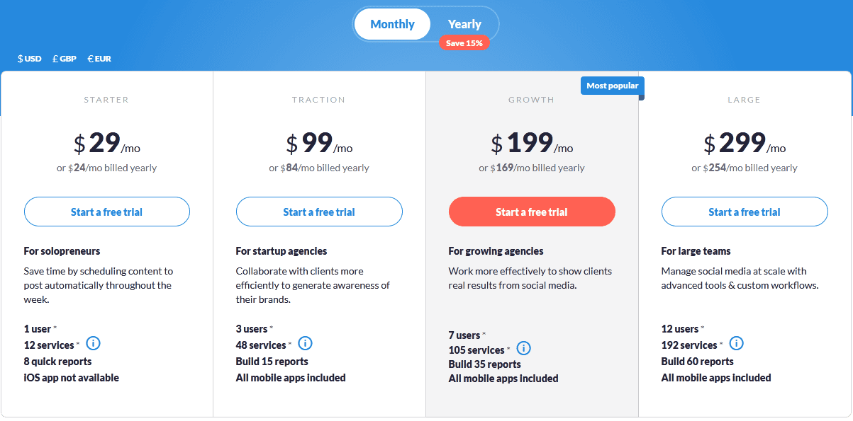 Social Media Management Tools/ Sendible pricing plans