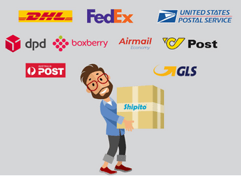 E-Commerce Shipping Solutions/ Shipito pricing plans: ​The ​​International Shipping Solution & US Adress