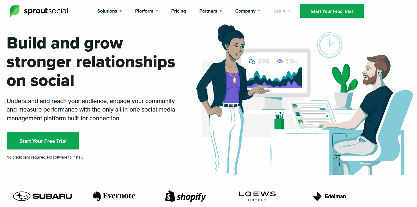 Social Media Management Tools/ Sproutsocial features