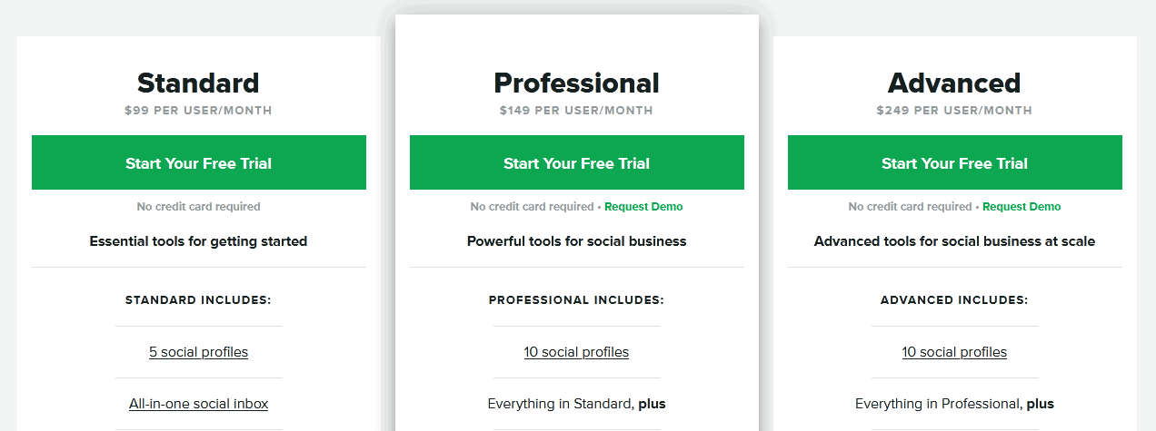 Social Media Management Tools/ Sproutsocial pricing plans