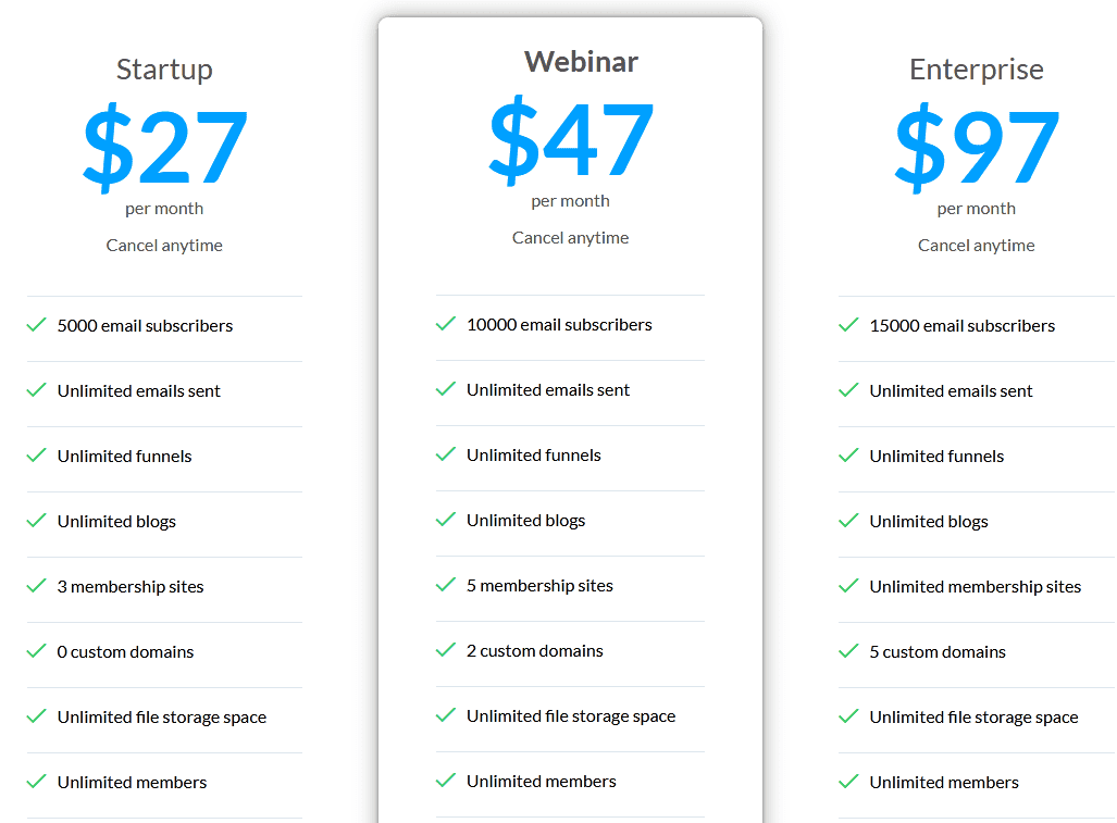 Sales Funnel Builders/ Systeme.io pricing plans