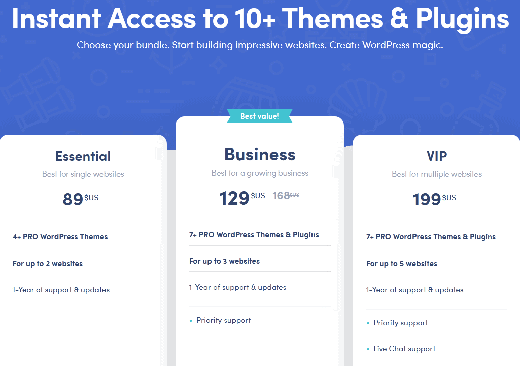 Website Themes, Templates, and Plugins/ Themeisle pricing plans: ​​​​The WP Themes, Templates & Plugins