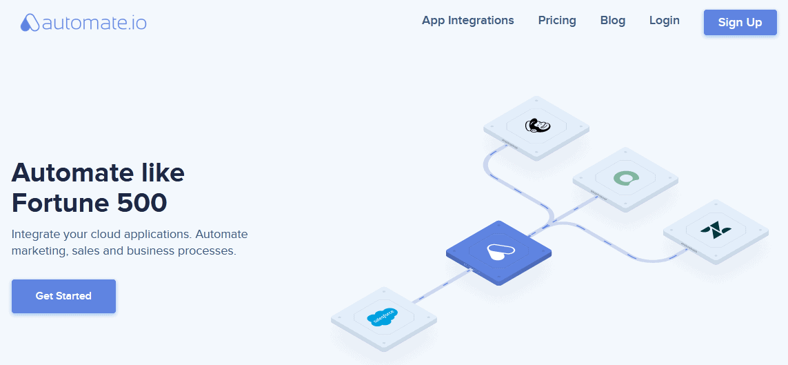 automate.io features Marketing Automation Programs/ automate.io features