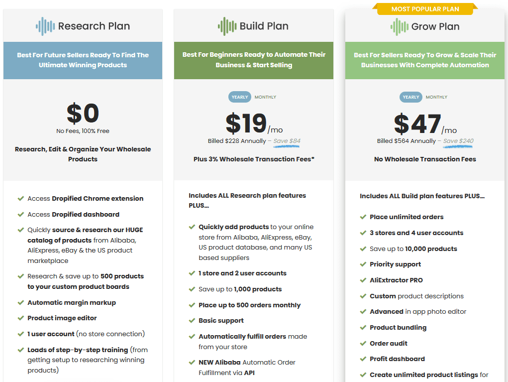 ​Drop-shipping Platforms/ Dropified pricing plans: ​​​The Dropshipping Business Automation 