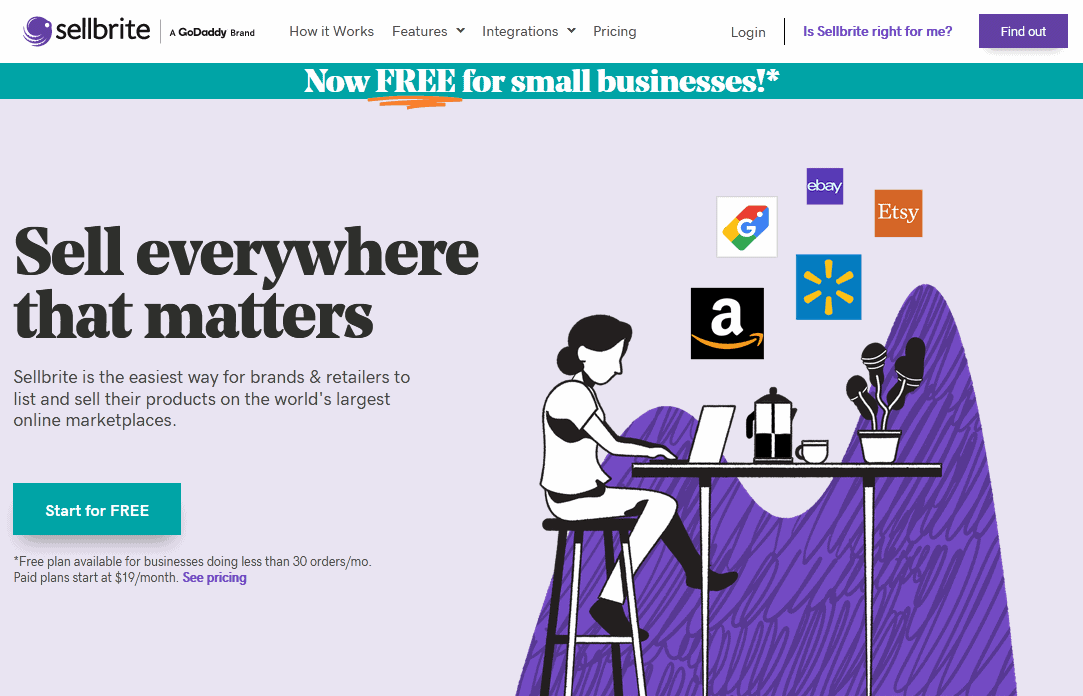 E-Commerce Shipping Solutions/ Sellbrite review: ​The ​​Multichannel inventory management