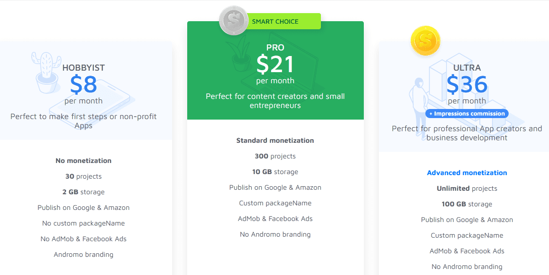 Andromo pricing Mobile App Development Tools/ Andromo pricing PLANS