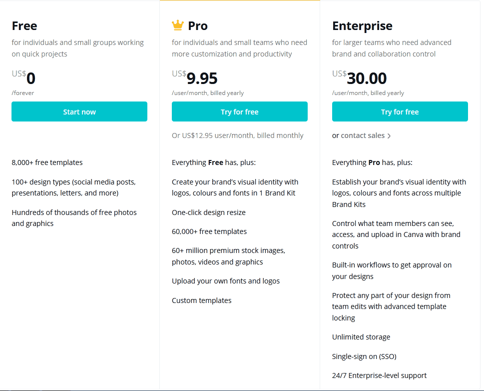 Online Graphic Design Tools/ Canva pricing plans