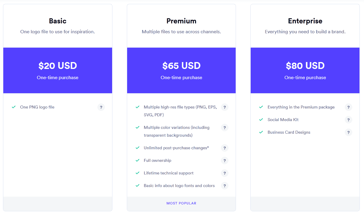 Looka pricing plans
