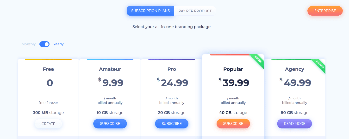 Discover Renderforest Pricing