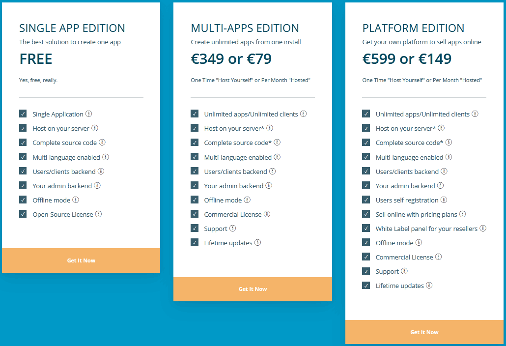 Siberiancms pricing Mobile App Development Tools/ Siberiancms pricing plans