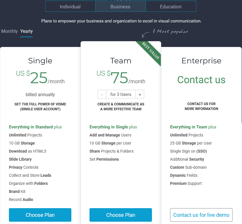 Online Graphic Design Tools/ Visme pricing PLANS