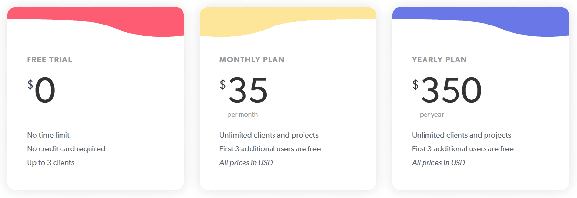 Dubsado pricing plans/ Customer Relationship Management Tools
