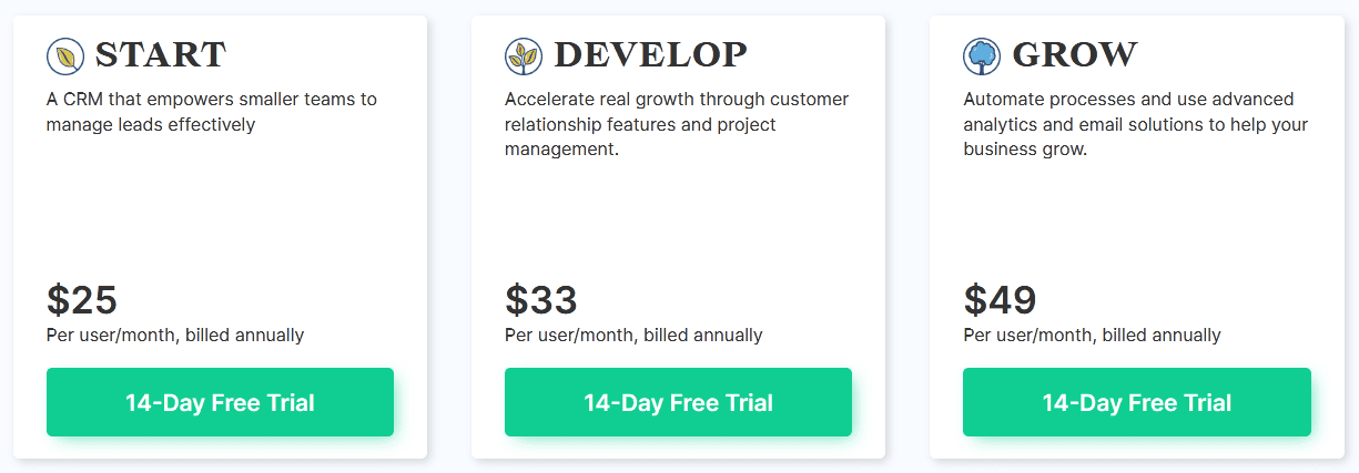 Pipedrive PRICING PLANS/ Customer Relationship Management Tools