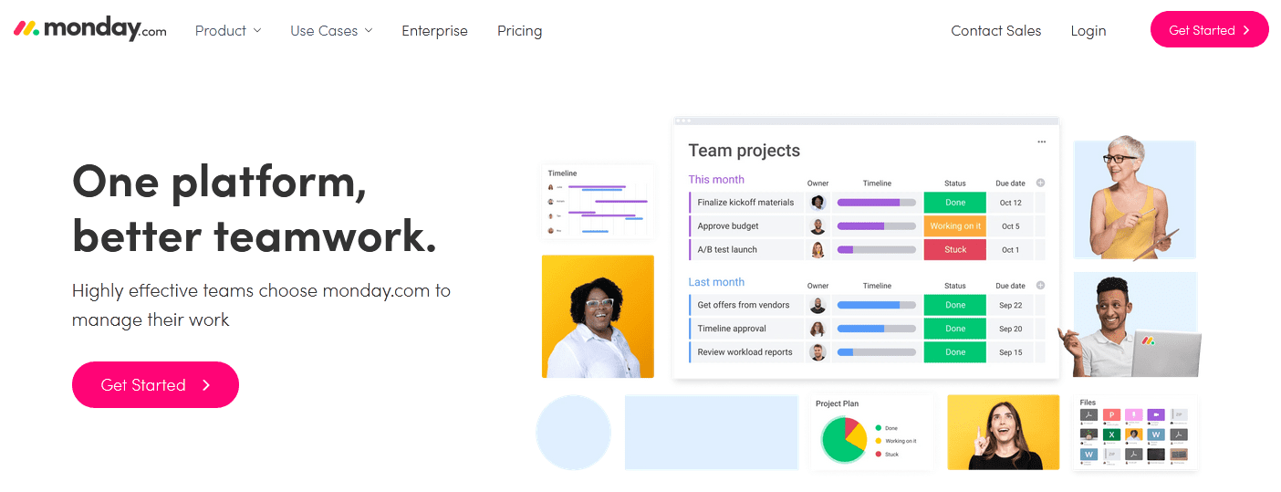 Monday overview Monday the Work Operating System