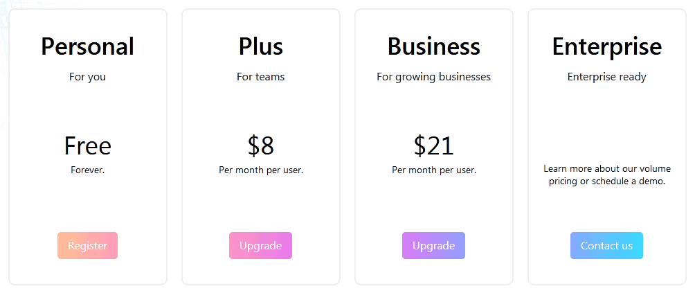 zenkit pricing1 zenkit pricing plans