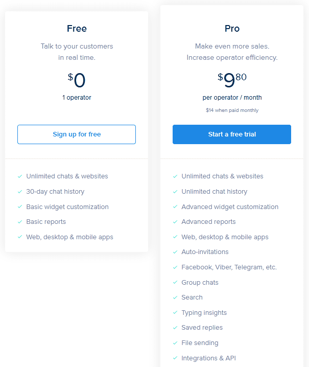 Free plan: $0 up to 5 operators. Pro Plan: $9.80 per operator/month. you will get a free 14-day trial period. Chqport pricing plans