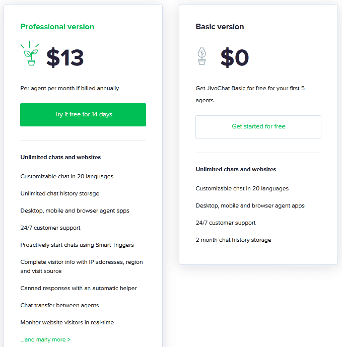 Jivochat pricing JivoChat pricing plans
