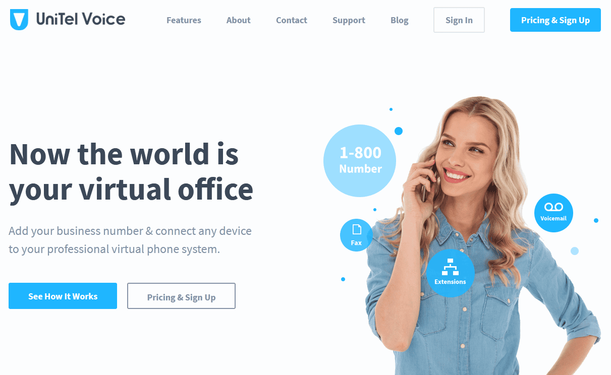Unitelvoice overview Unitelvoice The Internet-Based Telephone Service
