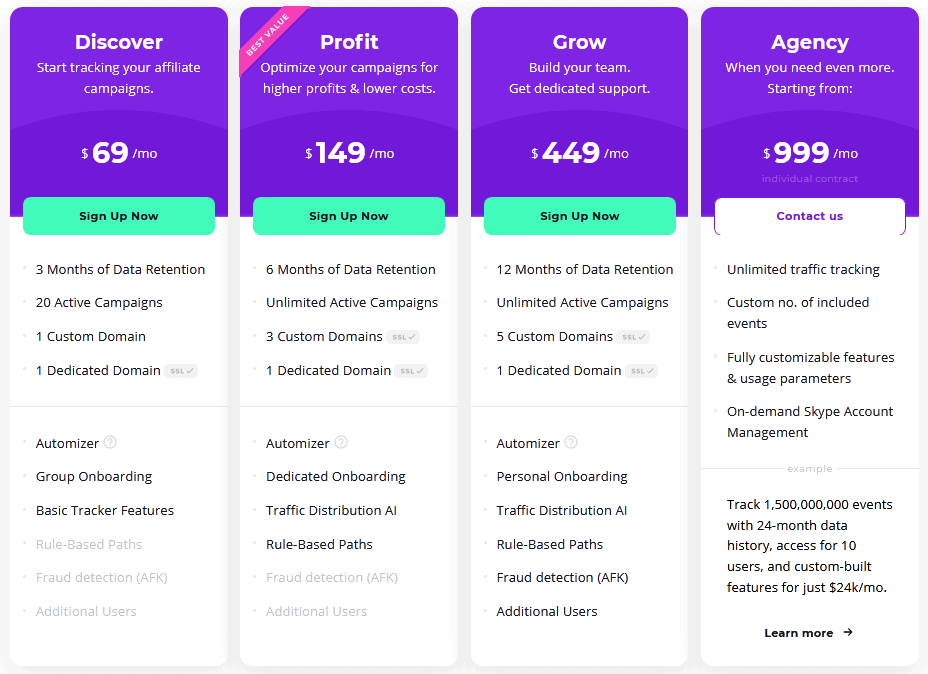 voluum pricing plans