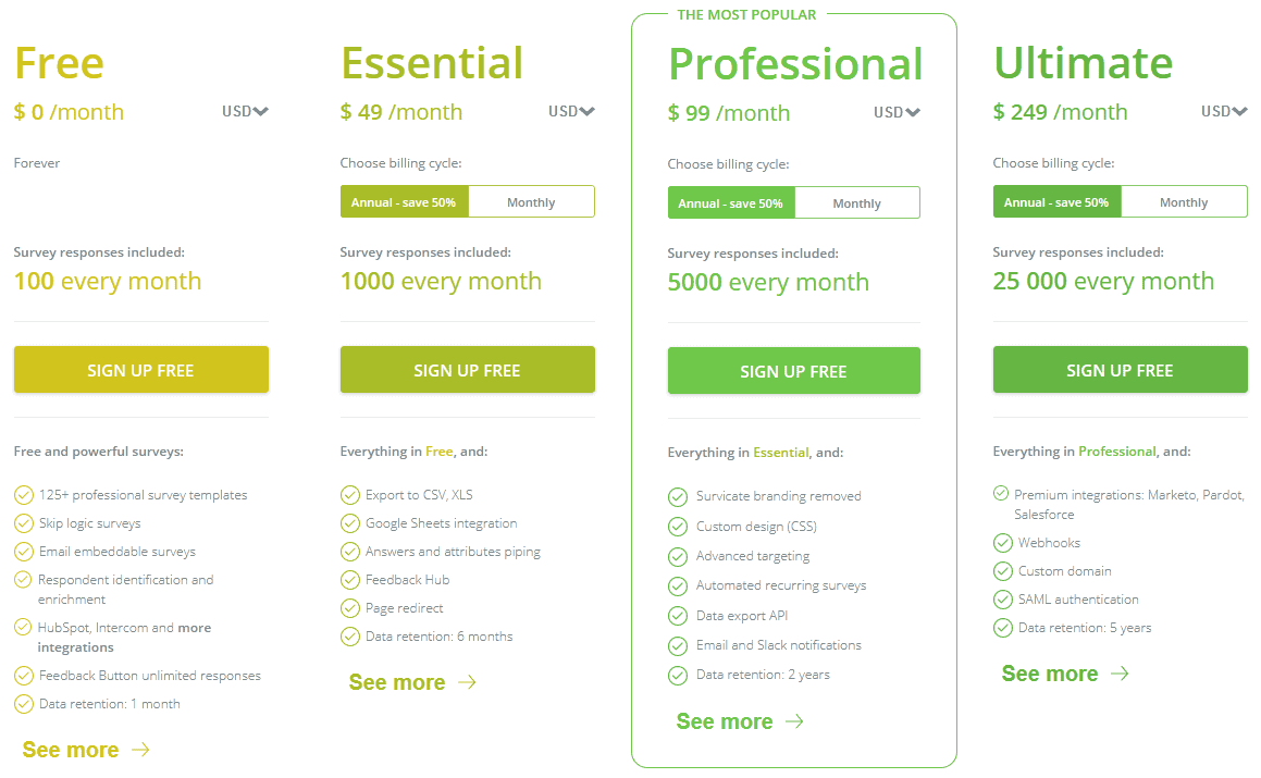Survicate pricing plans