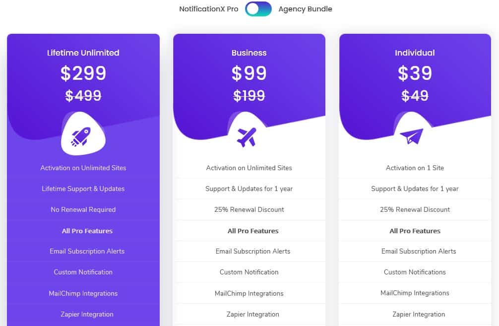 Notificationx pricing Notificationx pricing plans